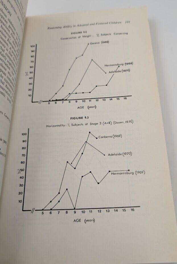The Psychology Of Aboriginal Australians by George E. Kearney (Paperback, 1973)