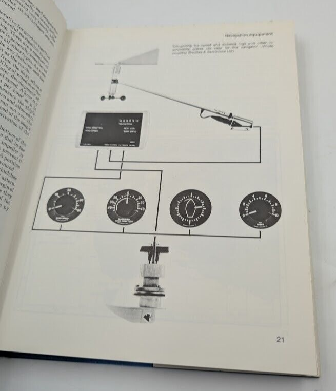 Yachtsmans Navigation Manual Jeff Toghill