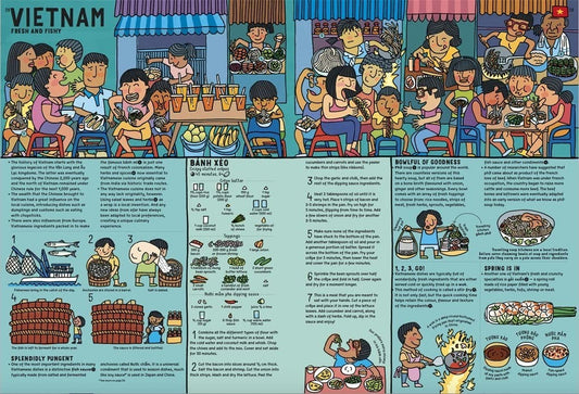 Take a Bite HC Kids Food Science