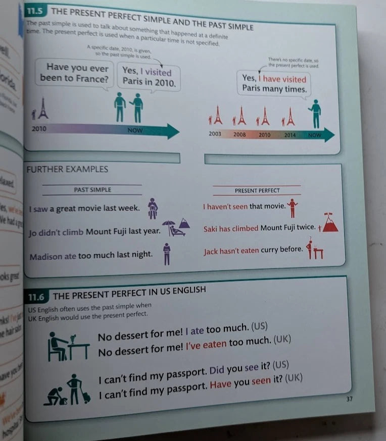 English for Everyone English Grammar Guide - seller photograph 6 of 6