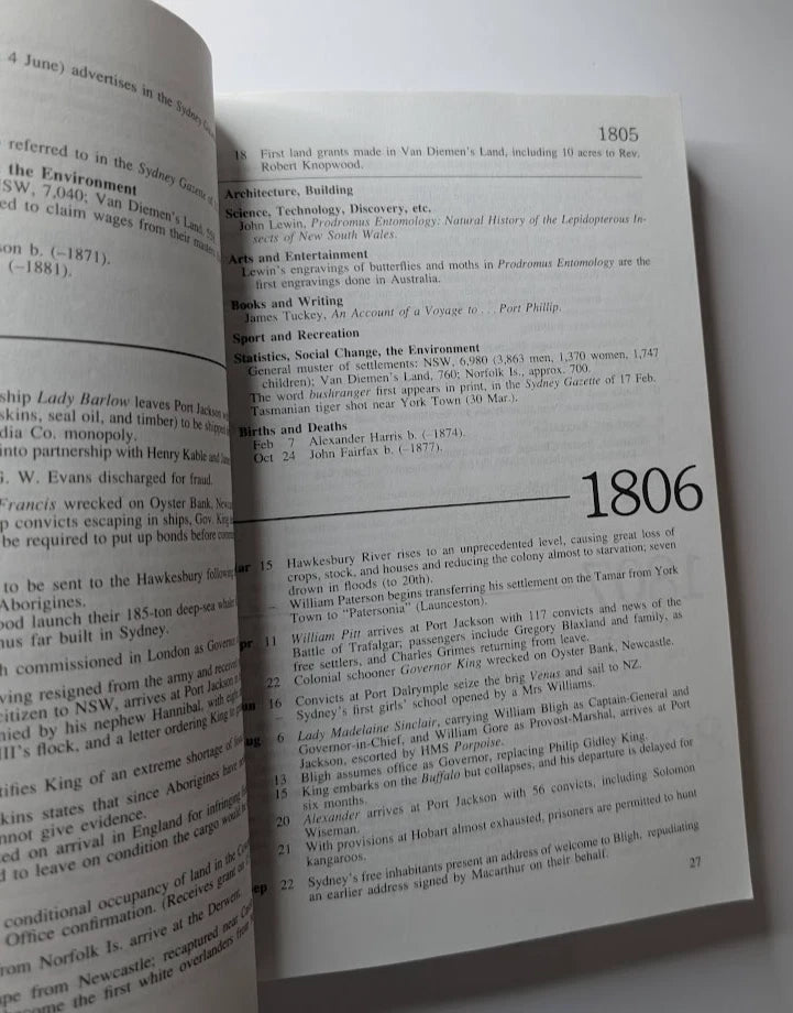 What Happened When: A Chronology of Australia, 1788-1990