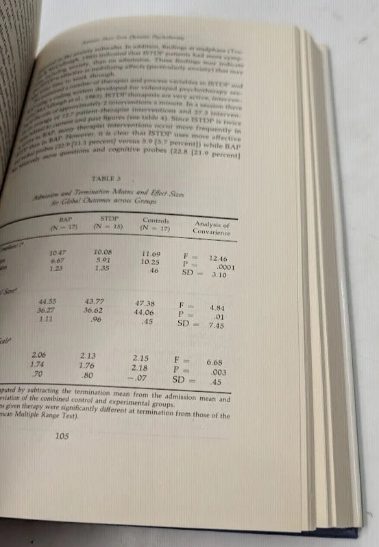 Handbook of Short-Term Dynamic Psychotherapy, actual copy photograph 5