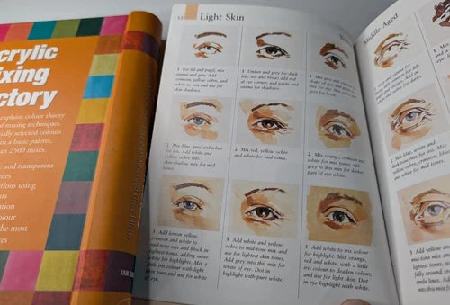 Ian Sidaway Art Book Bundle: Acrylic Mixing Directory + Portrait Painter's Pocket Palette - photograph 5