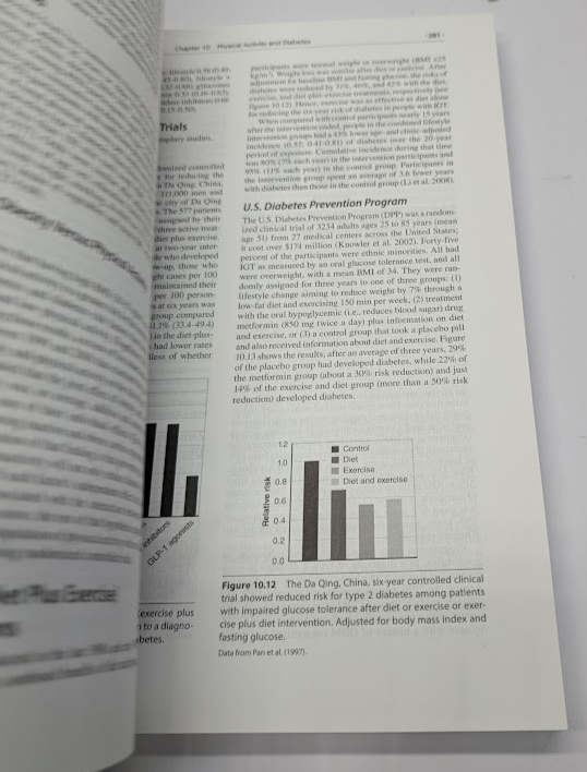 Physical Activity Epidemiology Mike D. Schmidt Rod Dishman I-Min Lee 2021 Health
