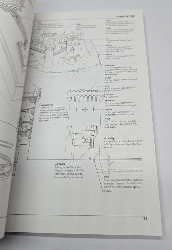 Visual Dictionary of Architecture Francis D. K. Ching