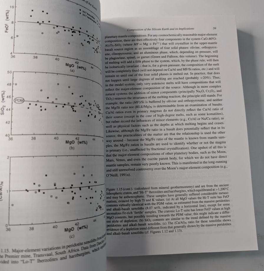 Earth's Mantle Composition Structure Evolution Ian Jackson PB 2000 Geology
