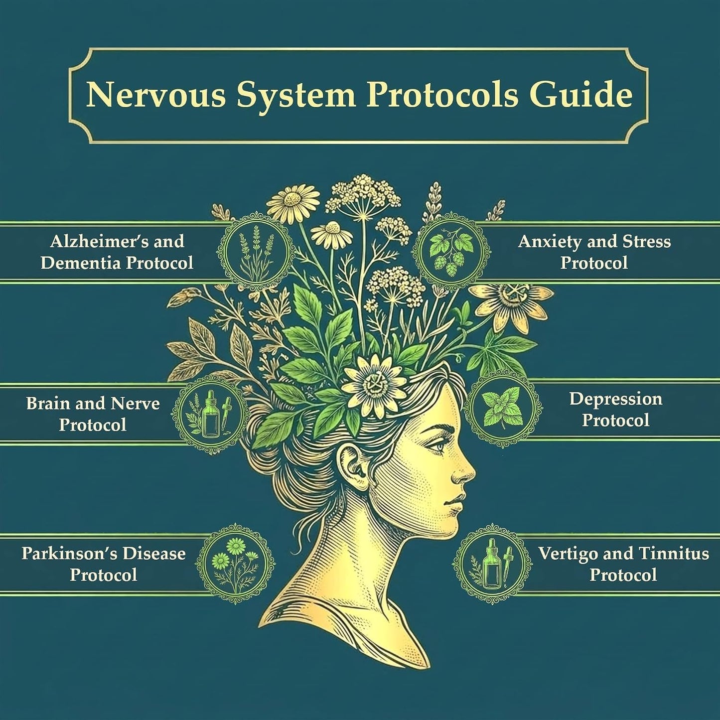 The Holistic Guide to Wellness : Herbal Common Ailments