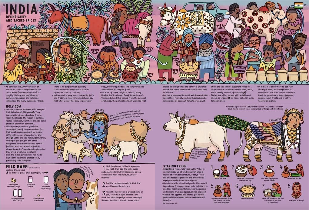 Take a Bite HC Kids Food Science