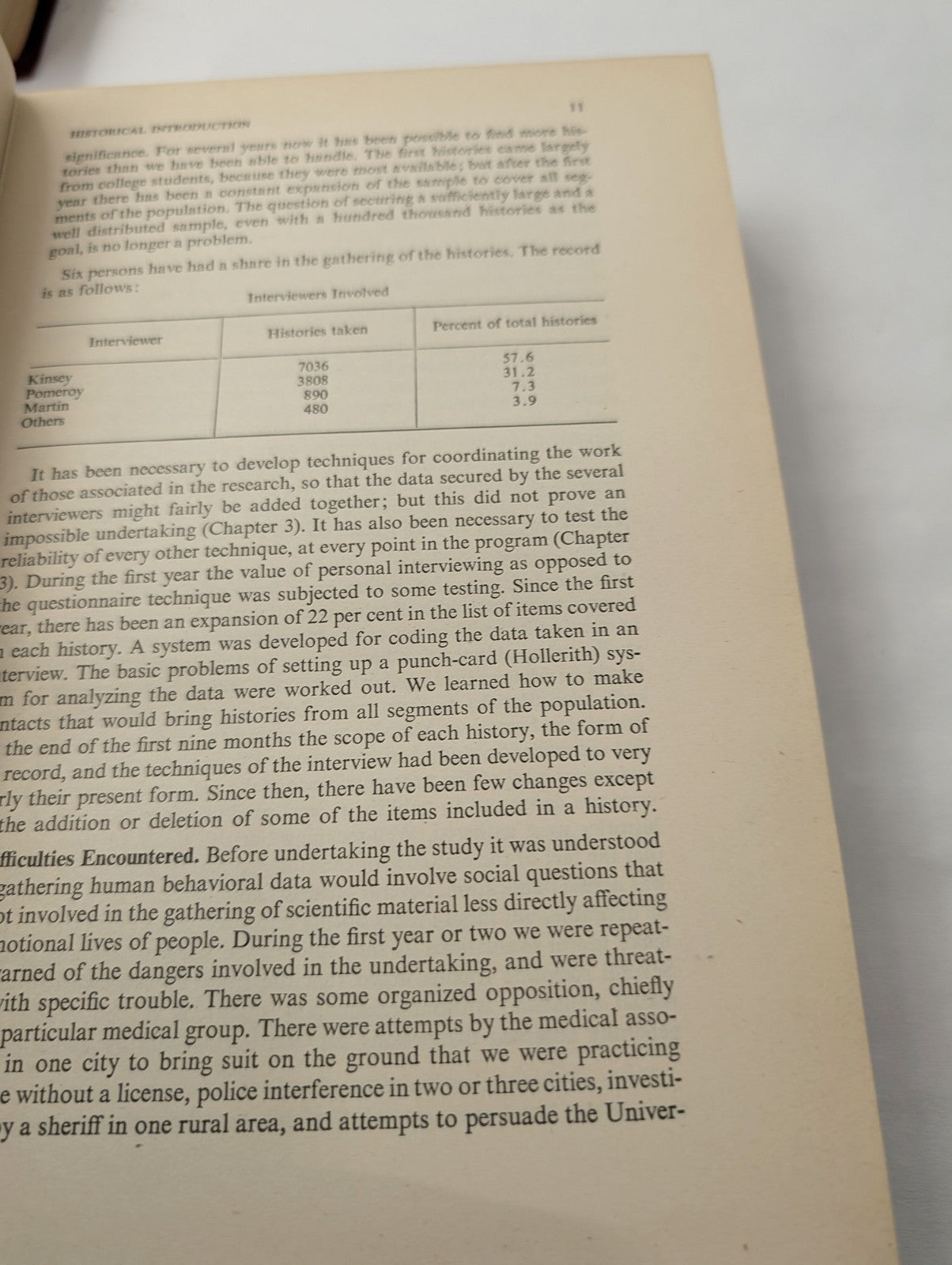 Kinsey Reports Sexual Behavior in the Human Male (1948) & Female (1953) 2 x  HCs
