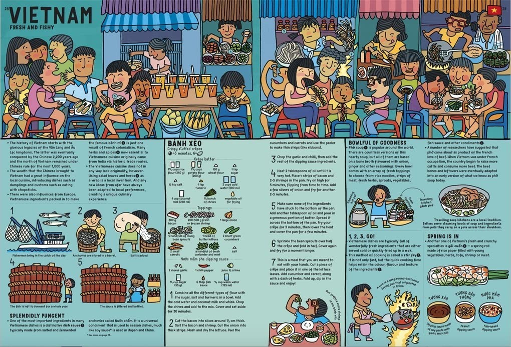 Take a Bite HC Kids Food Science