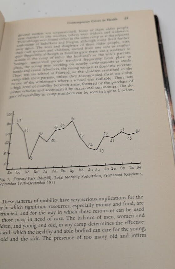 Body Land and Spirit Health Healing Aboriginal Society Studies