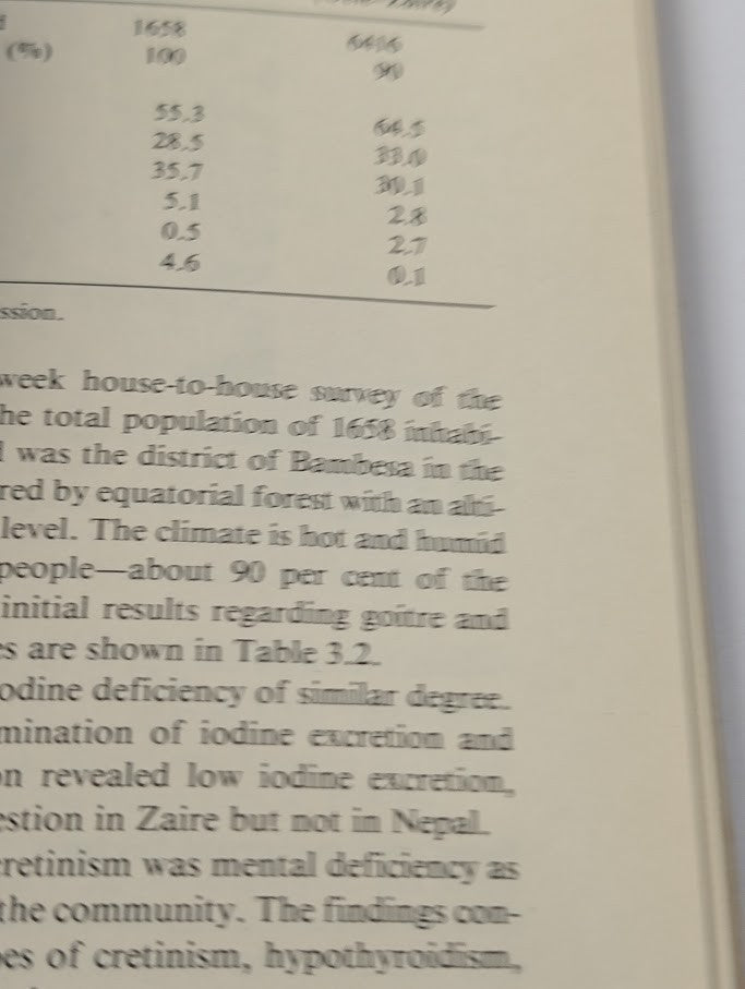 The Story of Iodine Deficiency International Challenge in Nutrition Basil Hetzel