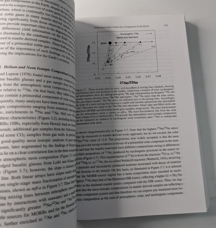 Earth's Mantle Composition Structure Evolution Ian Jackson PB 2000 Geology