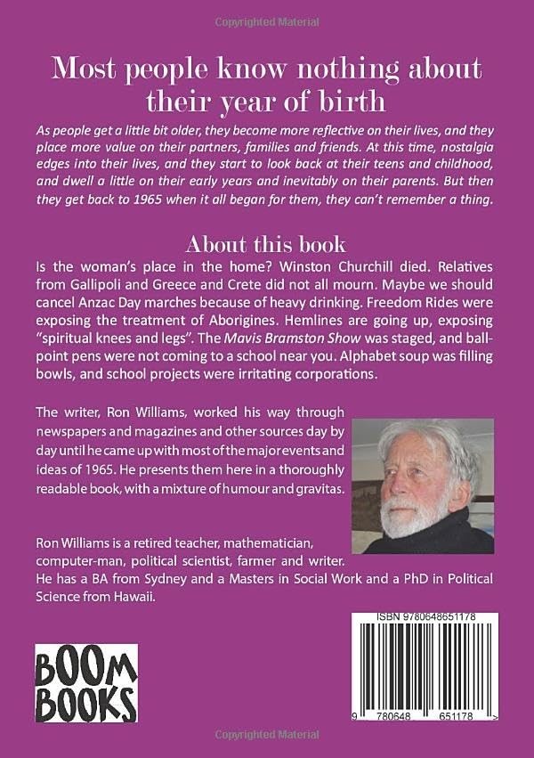 Born In 1965 What Else Happened History Events Year Book