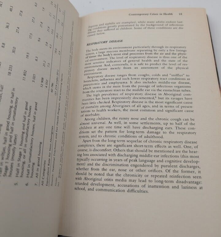 Body Land and Spirit Health Healing Aboriginal Society Studies