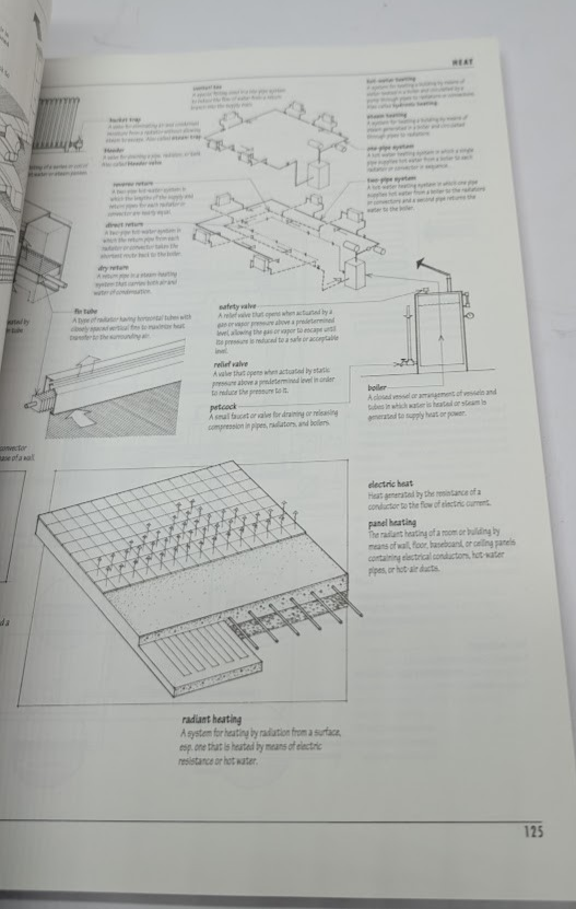 Visual Dictionary of Architecture Francis D. K. Ching