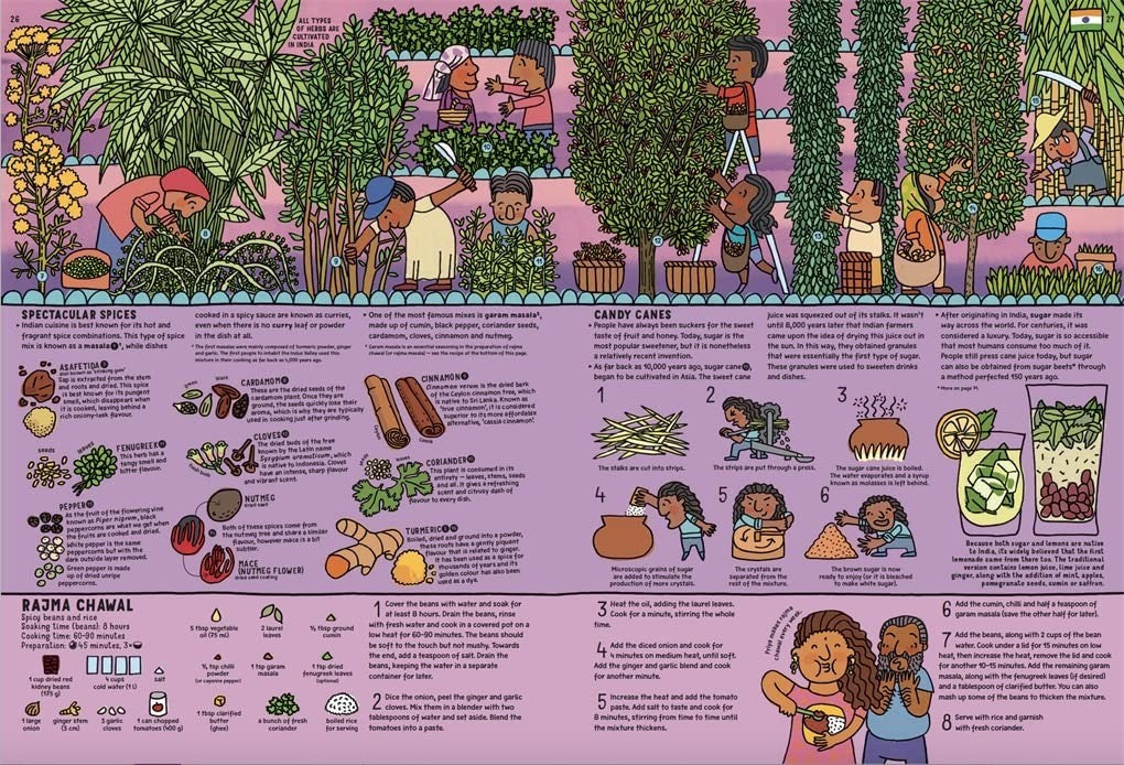 Take a Bite HC Kids Food Science