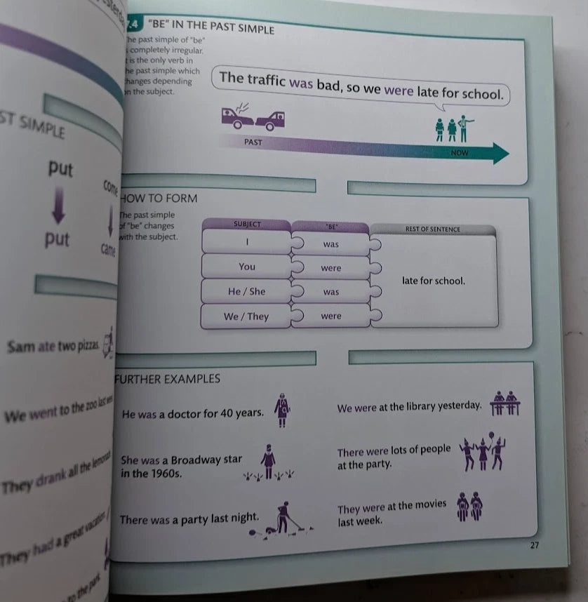 English for Everyone English Grammar Guide - seller photograph 5 of 6
