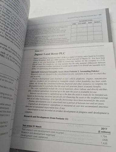 International Accounting, fifth edition, actual copy, photo 7 of 8