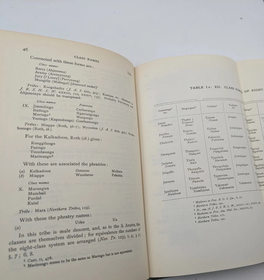Kinship Organisations and Group Marriage in Australia - actual copy, photograph 6