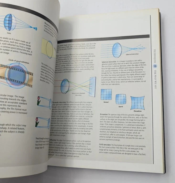 The New 35mm Handbook - actual copy, photograph 4