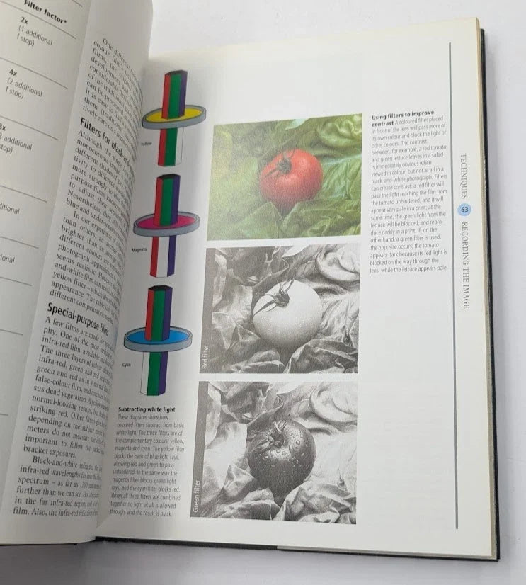 The New 35mm Handbook - actual copy, photograph 7
