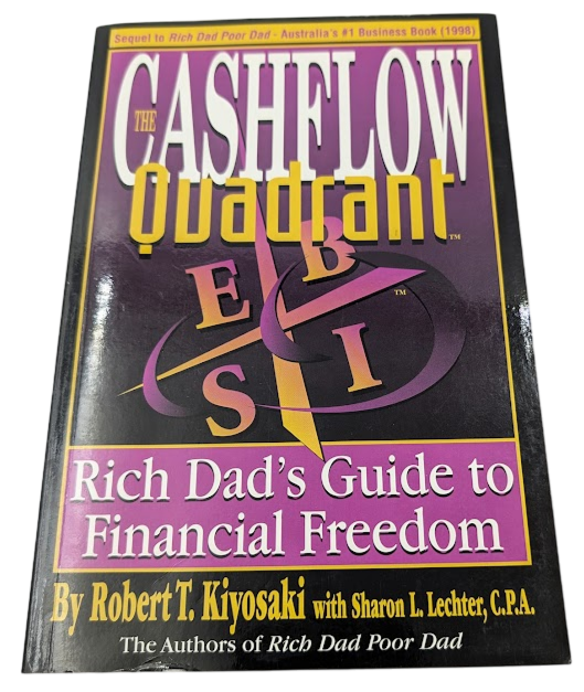 Rich Dad’s Cashflow Quadrant: Guide to Financial Freedom, actual copy photo 1