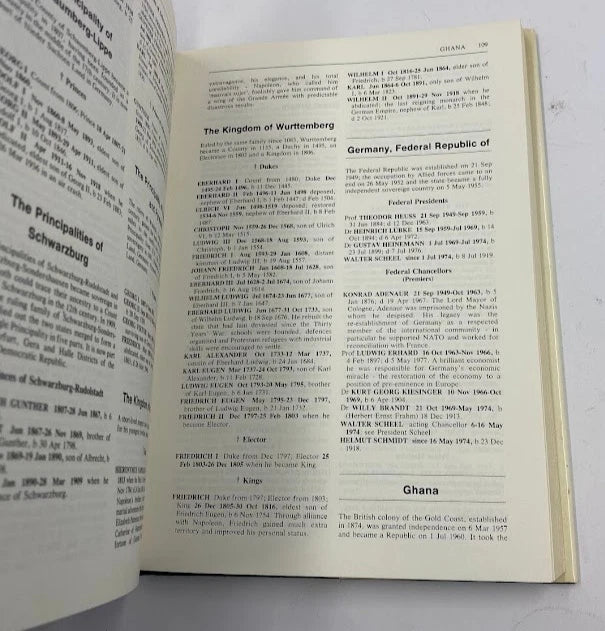 The Guinness Book of Kings, Rulers & Statesmen
