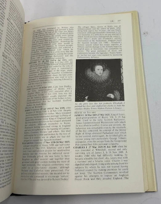 The Guinness Book of Kings, Rulers & Statesmen