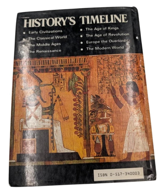History's Timeline: 40,000 Year Chronology of Civilization