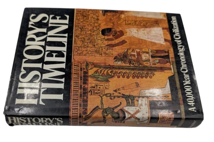 History's Timeline: 40,000 Year Chronology of Civilization