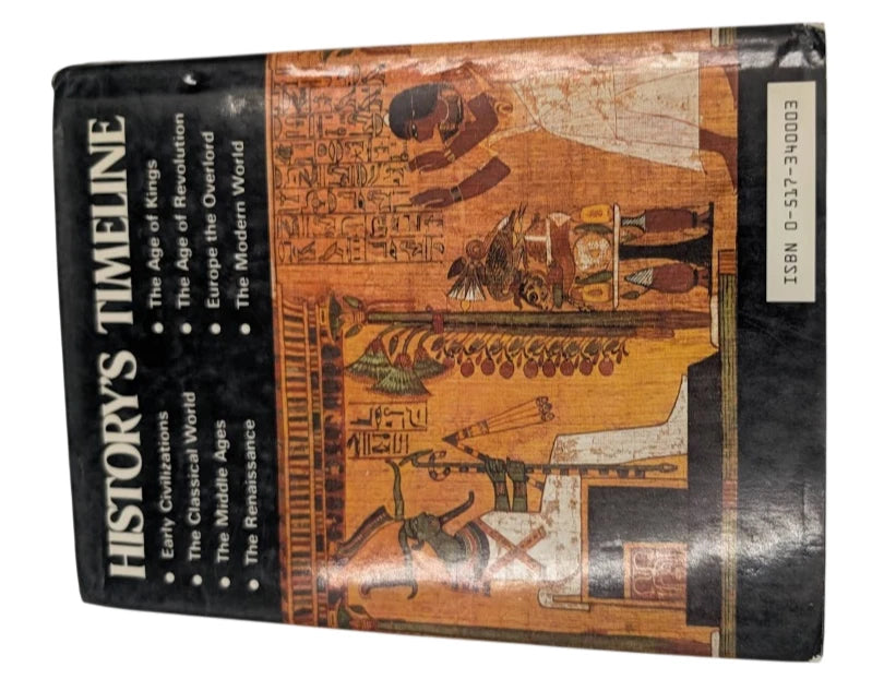 History's Timeline: 40,000 Year Chronology of Civilization