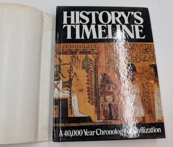 History's Timeline: 40,000 Year Chronology of Civilization