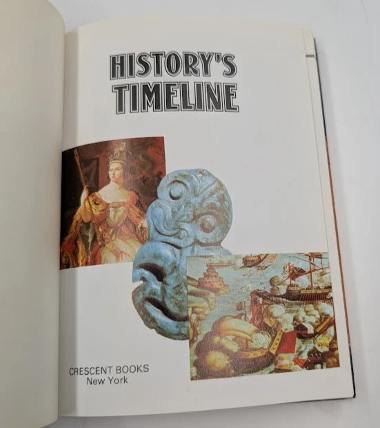 History's Timeline: 40,000 Year Chronology of Civilization