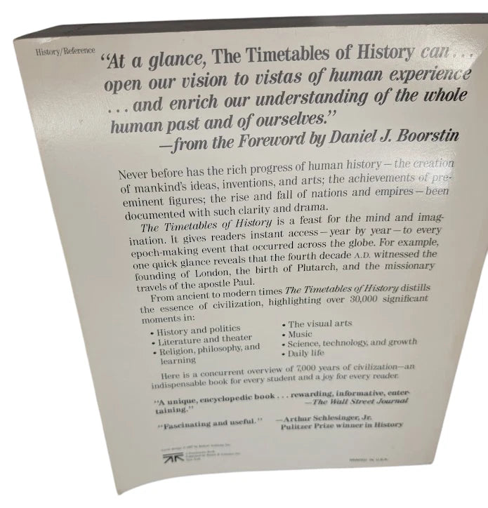 Timetables of History Bernard Grun TP 1982 World Chronology Historical Timeline photo 2