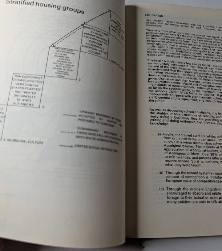 New Policies in Aboriginal Affairs: Reports of the Batchelor Seminars 1973–74