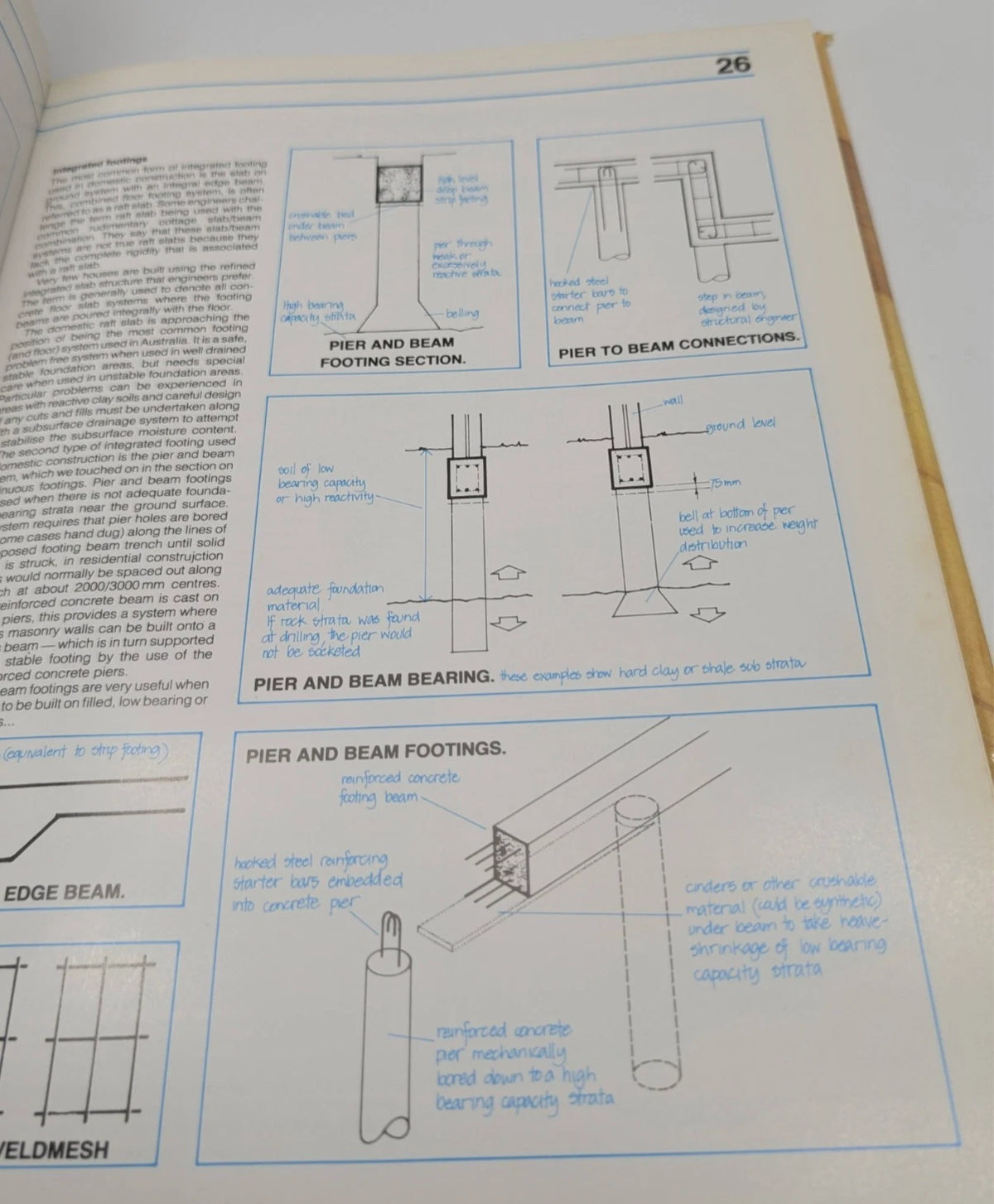 Building Your Own Home by George Wilkie and Stuart Arden Hardcover 1984 6