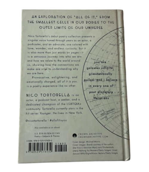 All of It Is You : Poetry by Nico Tortorella - book detail 2