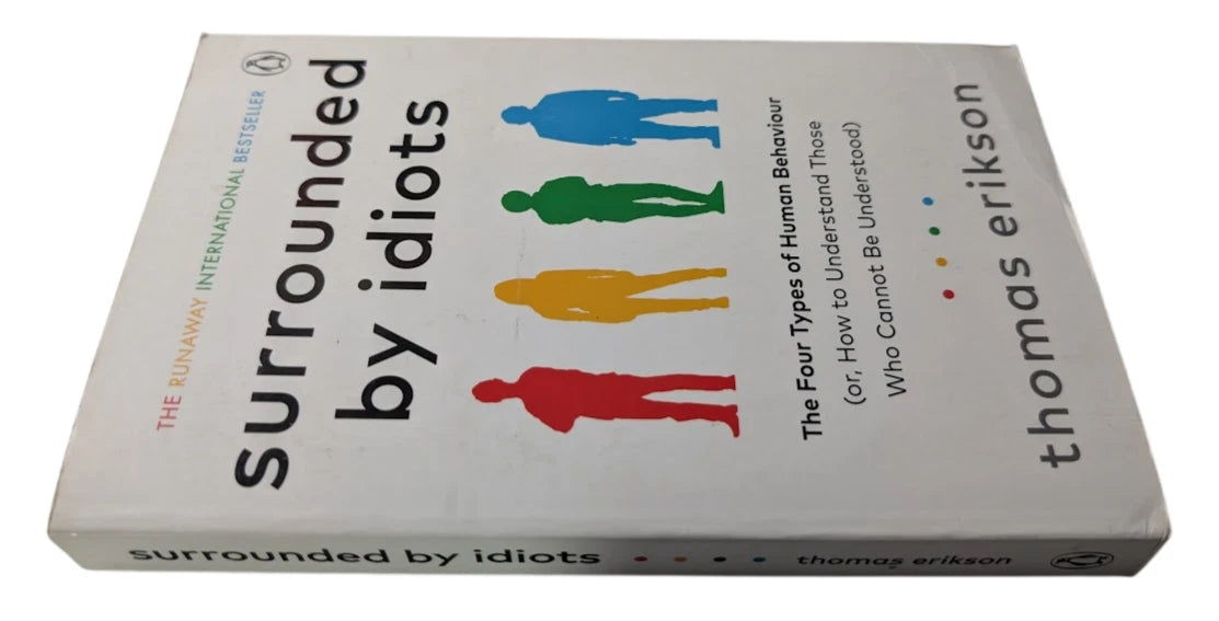 Surrounded By Idiots - Four Types Human Behavior