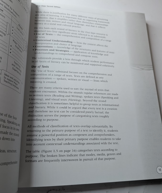 Linking Assessment Teaching Learning - book detail 4