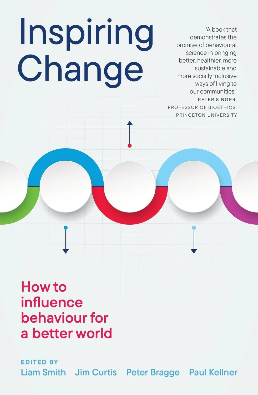 Inspiring Change : How to Influence Behaviour for a Better World