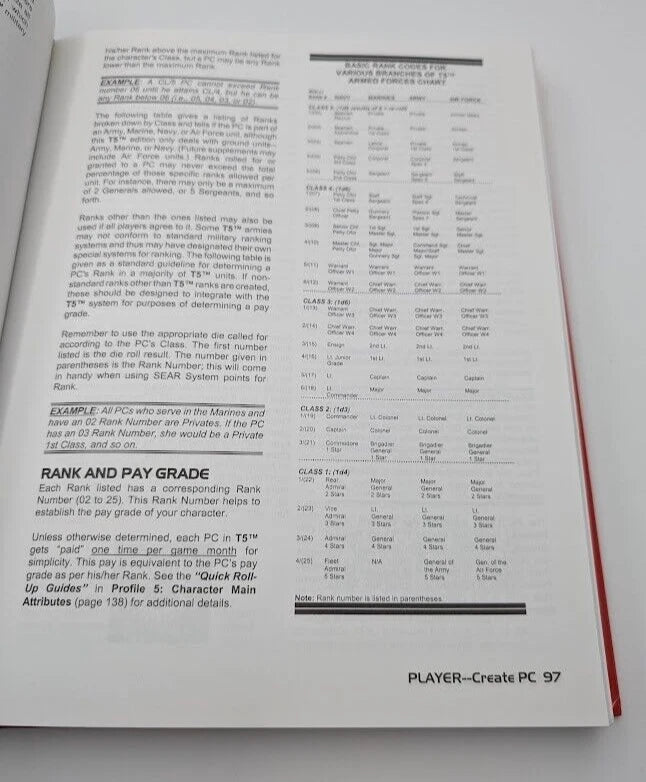 Terminus V Master Rulebook Armageddon Vortex Paul Hromulak HC 2000 RPG Gaming 7