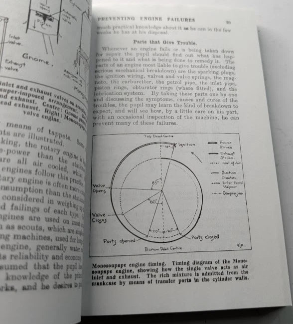 Practical Flying: A Complete Course of Flying Instruction - image 5 of 7