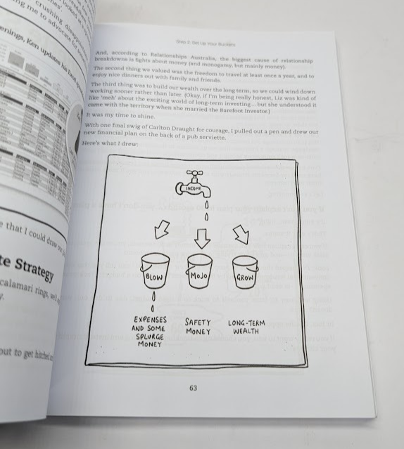 The Barefoot Investor by Scott Pape - book detail 7