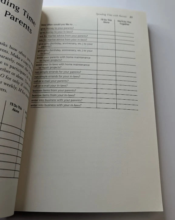1001 Questions to ask Before Marriage