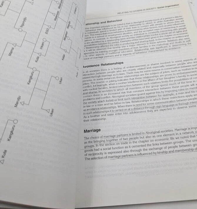 Introduction to Aboriginal Societies W.H. Edwards 2004 PB Indigenous Culture